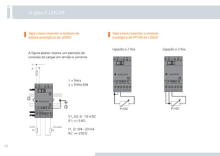 12
O que é LOGO!
1
Veja como conectar o módulo de
saídas analógicas do LOGO!
Veja como conectar o módulo
analógico de PT100 do LOGO!
A figura abaixo mostra um exemplo de
conexão de cargas em tensão e corrente.
1 = Terra
2 = Trilho DIN
V1, V2: 0 - 10 V DC
R1: >= 5 kΩ
I1, I2: 0/4 - 20 mA
R2: <= 250 Ω
Ligação a 2 fios Ligação a 3 fios
•Manual_LOGO_AGO_13.indd 12 8/15/13 11:05 AM
 