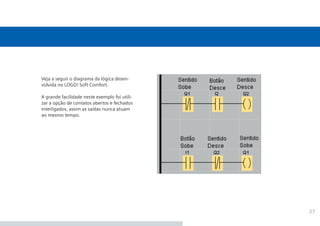 27
Veja a seguir o diagrama da lógica desen-
volvida no LOGO! Soft Comfort.
A grande facilidade neste exemplo foi utili-
zar a opção de contatos abertos e fechados
interligados, assim as saídas nunca atuam
ao mesmo tempo.
•Manual_LOGO_AGO_13.indd 27 8/15/13 11:05 AM
 