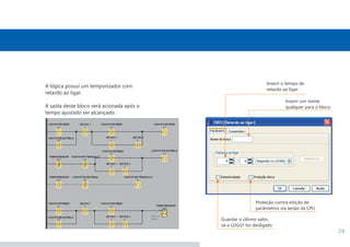 29
A lógica possui um temporizador com
retardo ao ligar.
A saída deste bloco será acionada após o
tempo ajustado ser alcançado.
Inserir um nome
qualquer para o bloco
Inserir o tempo de
retardo ao ligar
Guardar o último valor,
se o LOGO! for desligado
Proteção contra edição de
parâmetros via teclas da CPU
•Manual_LOGO_AGO_13.indd 29 8/15/13 11:05 AM
 