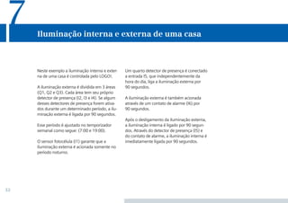 32
Um quarto detector de presença é conectado
a entrada I5, que independentemente da
hora do dia, liga a iluminação externa por
90 segundos.
A iluminação externa é também acionada
através de um contato de alarme (I6) por
90 segundos.
Após o desligamento da iluminação externa,
a iluminação interna é ligado por 90 segun-
dos. Através do detector de presença (I5) e
do contato de alarme, a iluminação interna é
imediatamente ligada por 90 segundos.
Neste exemplo a iluminação interna e exter-
na de uma casa é controlada pelo LOGO!.
A iluminação externa é dividida em 3 áreas
(Q1, Q2 e Q3). Cada área tem seu próprio
detector de presença (I2, I3 e I4). Se algum
desses detectores de presença forem ativa-
dos durante um determinado período, a ilu-
minação externa é ligada por 90 segundos.
Esse período é ajustado no temporizador
semanal como segue: (7:00 e 19:00).
O sensor fotocélula (I1) garante que a
iluminação externa é acionada somente no
período noturno.
Iluminação interna e externa de uma casa
7
•Manual_LOGO_AGO_13.indd 32 8/15/13 11:05 AM
 