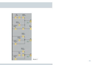 35
Parte 2
•Manual_LOGO_AGO_13.indd 35 8/15/13 11:05 AM
 