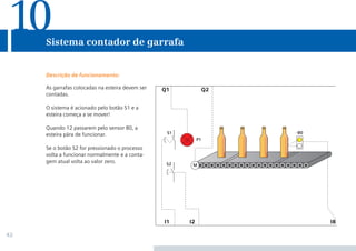 42
as garrafas colocadas na esteira devem ser
contadas.
O sistema é acionado pelo botão S1 e a
esteira começa a se mover!
Quando 12 passarem pelo sensor B0, a
esteira pára de funcionar.
Se o botão S2 for pressionado o processo
volta a funcionar normalmente e a conta-
gem atual volta ao valor zero.
Sistema contador de garrafa
10
Descrição de funcionamento:
•Manual_LOGO_AGO_13.indd 42 8/15/13 11:05 AM
 