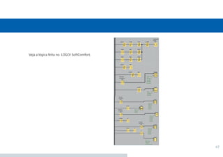 47
Veja a lógica feita no LOGO! SoftComfort.
•Manual_LOGO_AGO_13.indd 47 8/15/13 11:05 AM
 