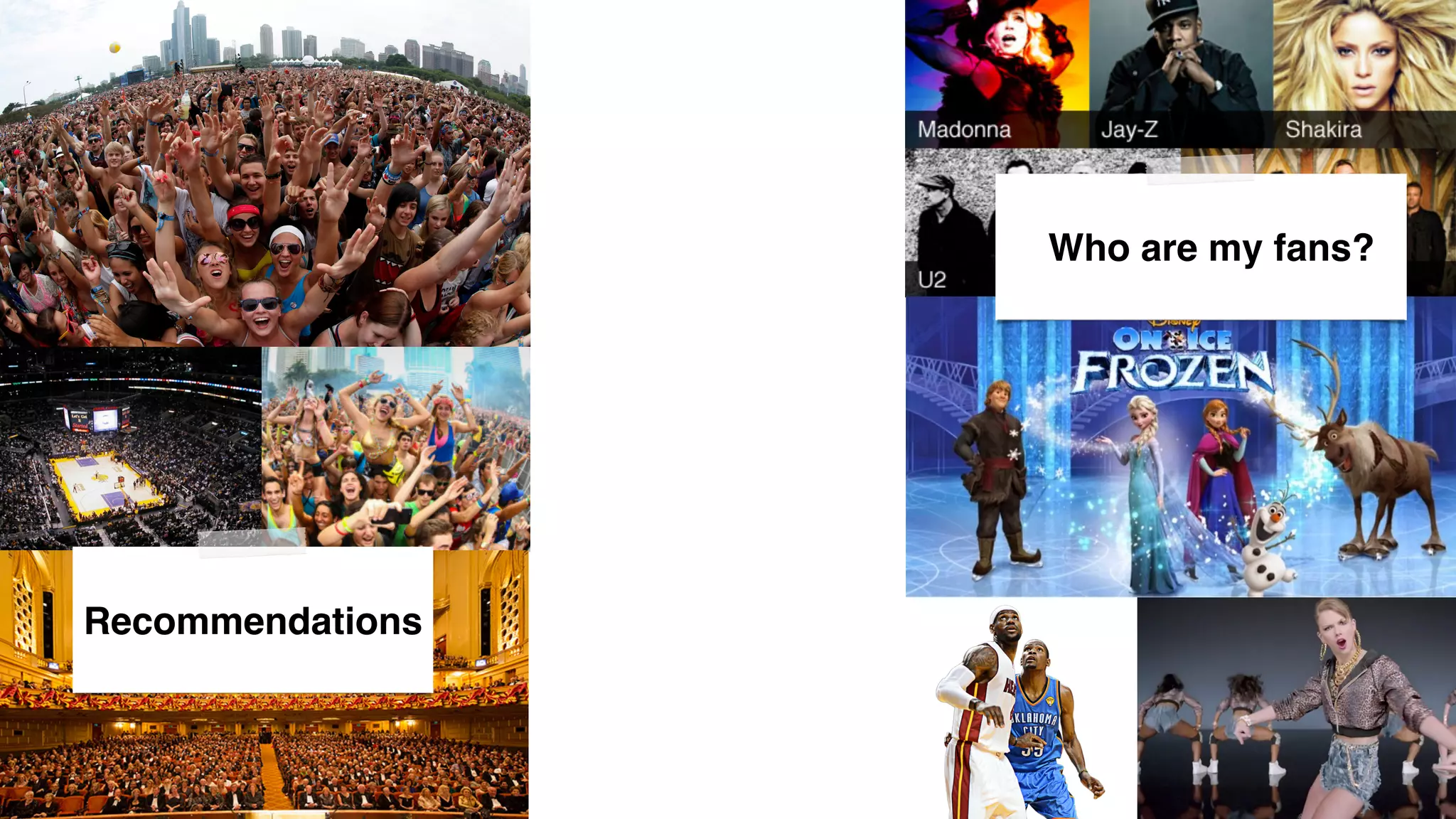 !
Recommendations!
!
Who are my fans? !
 