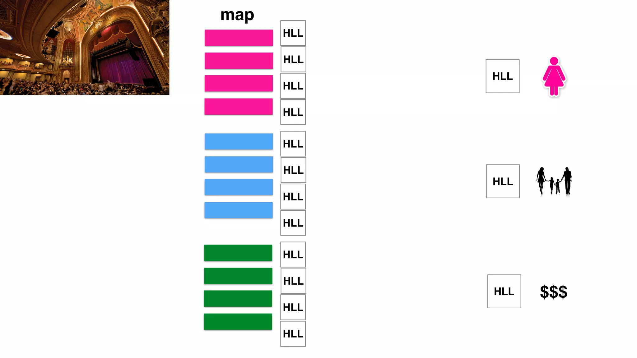 HLL
$$$HLL
HLL
HLL
HLL
HLL
HLL
HLL
HLL
HLL
HLL
HLL
HLL
HLL
map
HLL
 