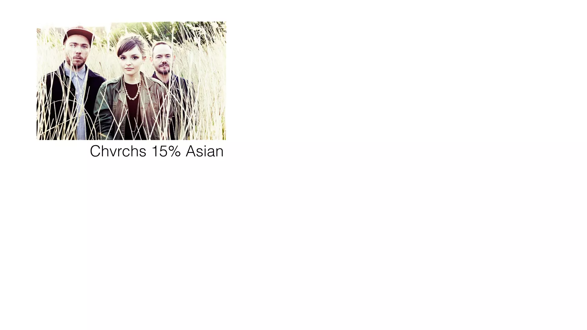 Chvrchs 15% Asian
 