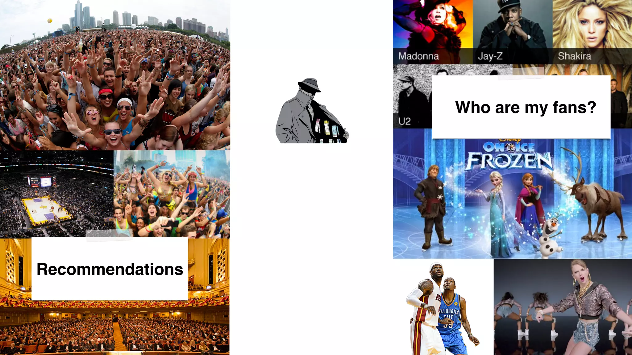 !
Recommendations!
!
Who are my fans? !
 