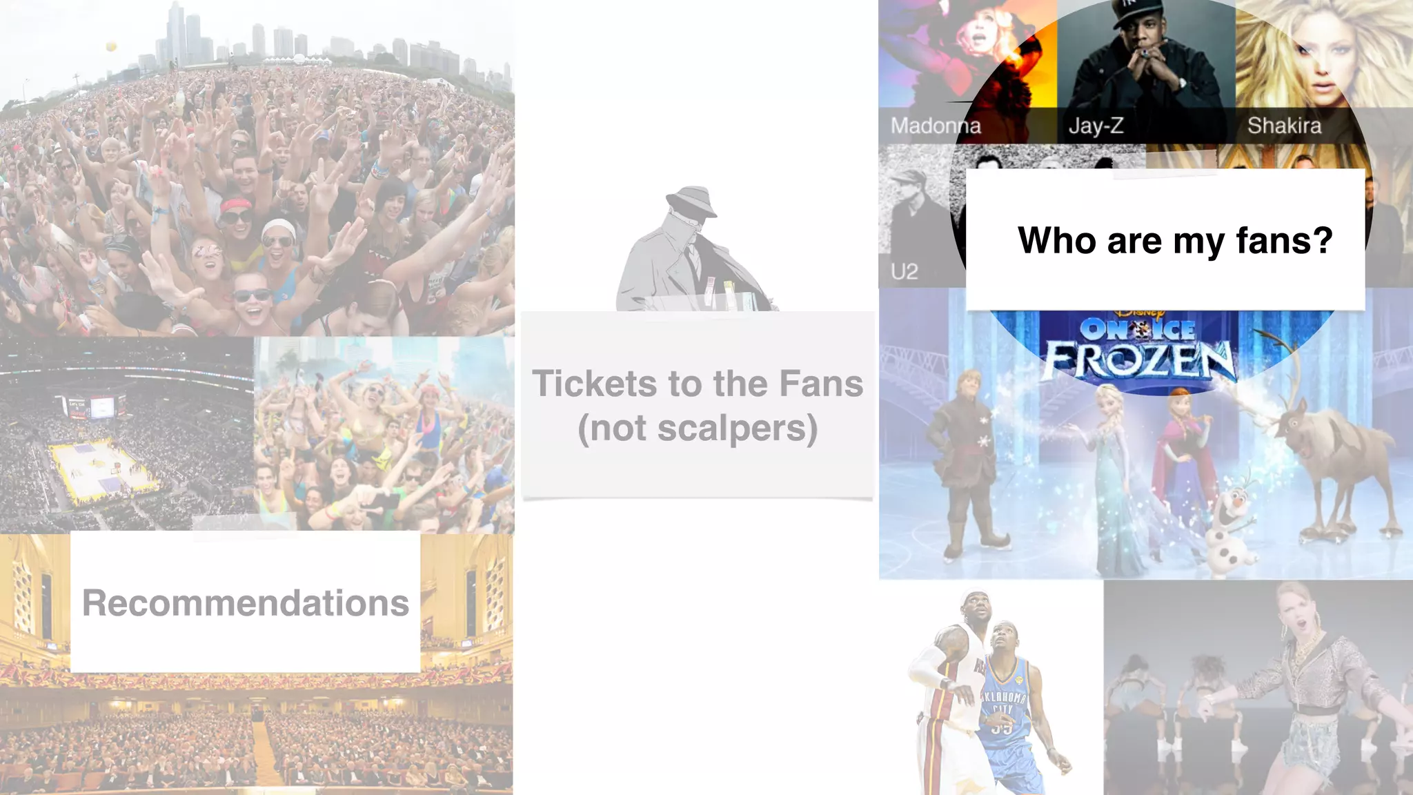 !
Tickets to the Fans!
(not scalpers)!
!
Recommendations!
!
Who are my fans? !
 