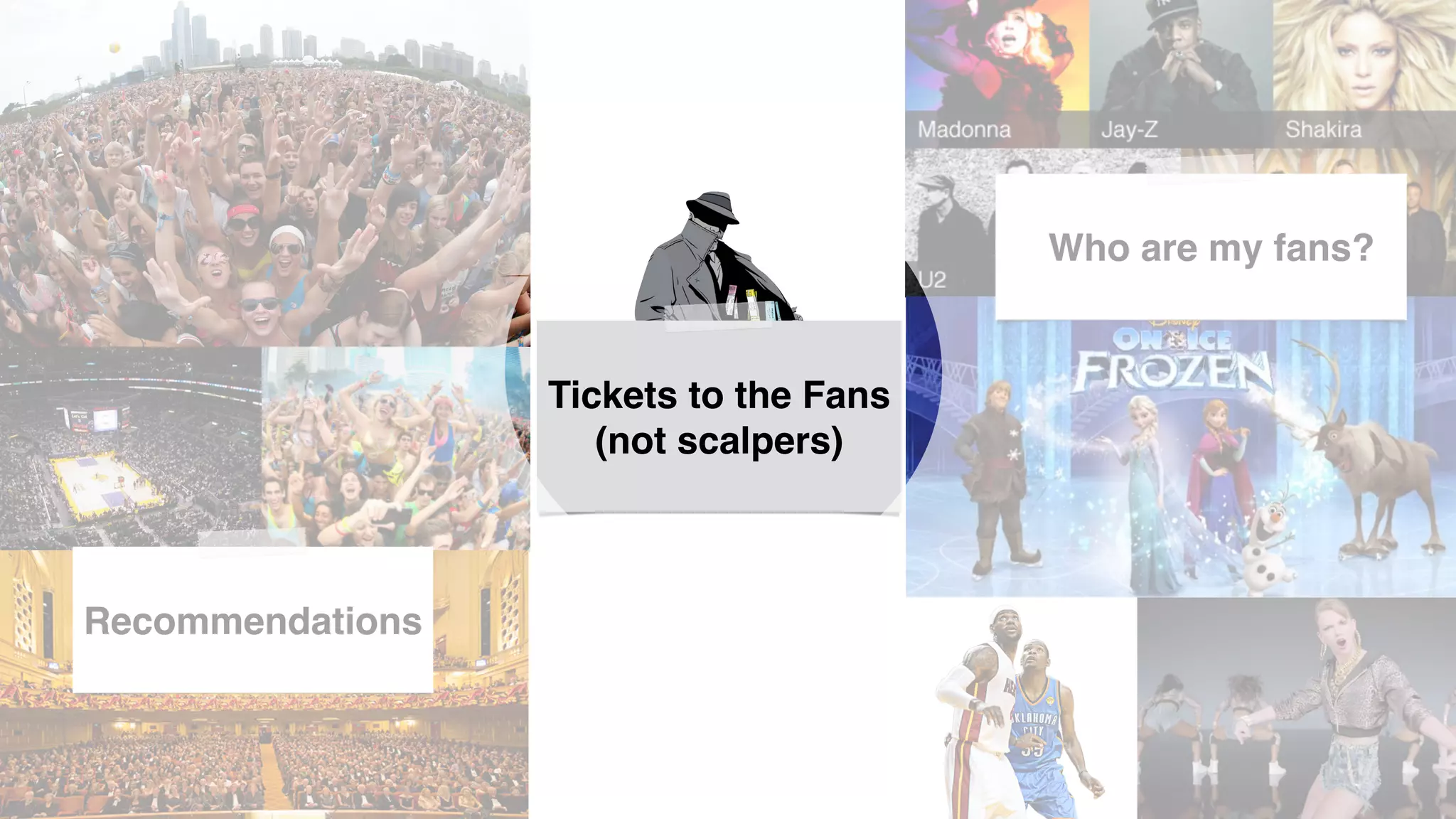 !
Tickets to the Fans!
(not scalpers)!
!
Recommendations!
!
Who are my fans? !
 
