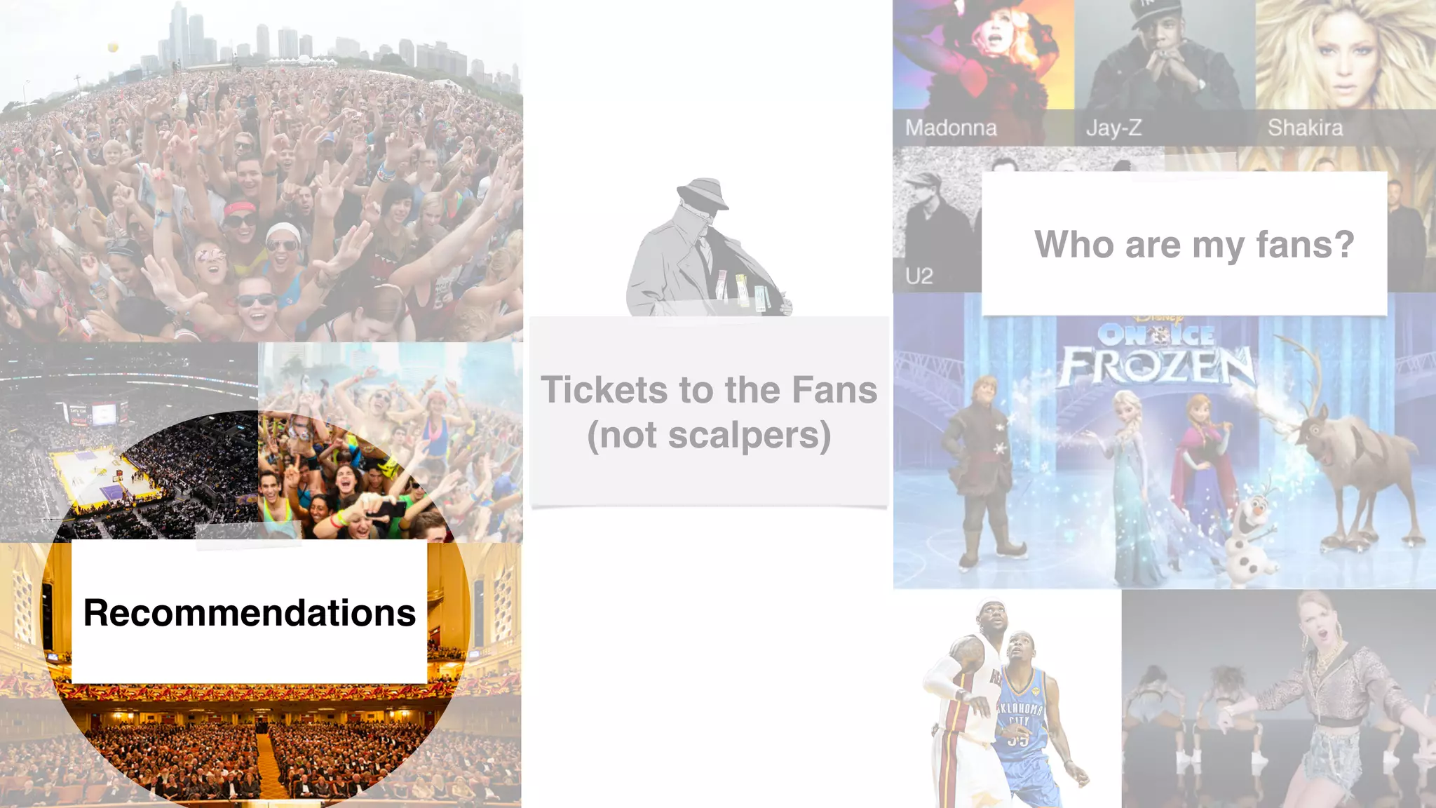 !
Tickets to the Fans!
(not scalpers)!
!
Recommendations!
!
Who are my fans? !
 