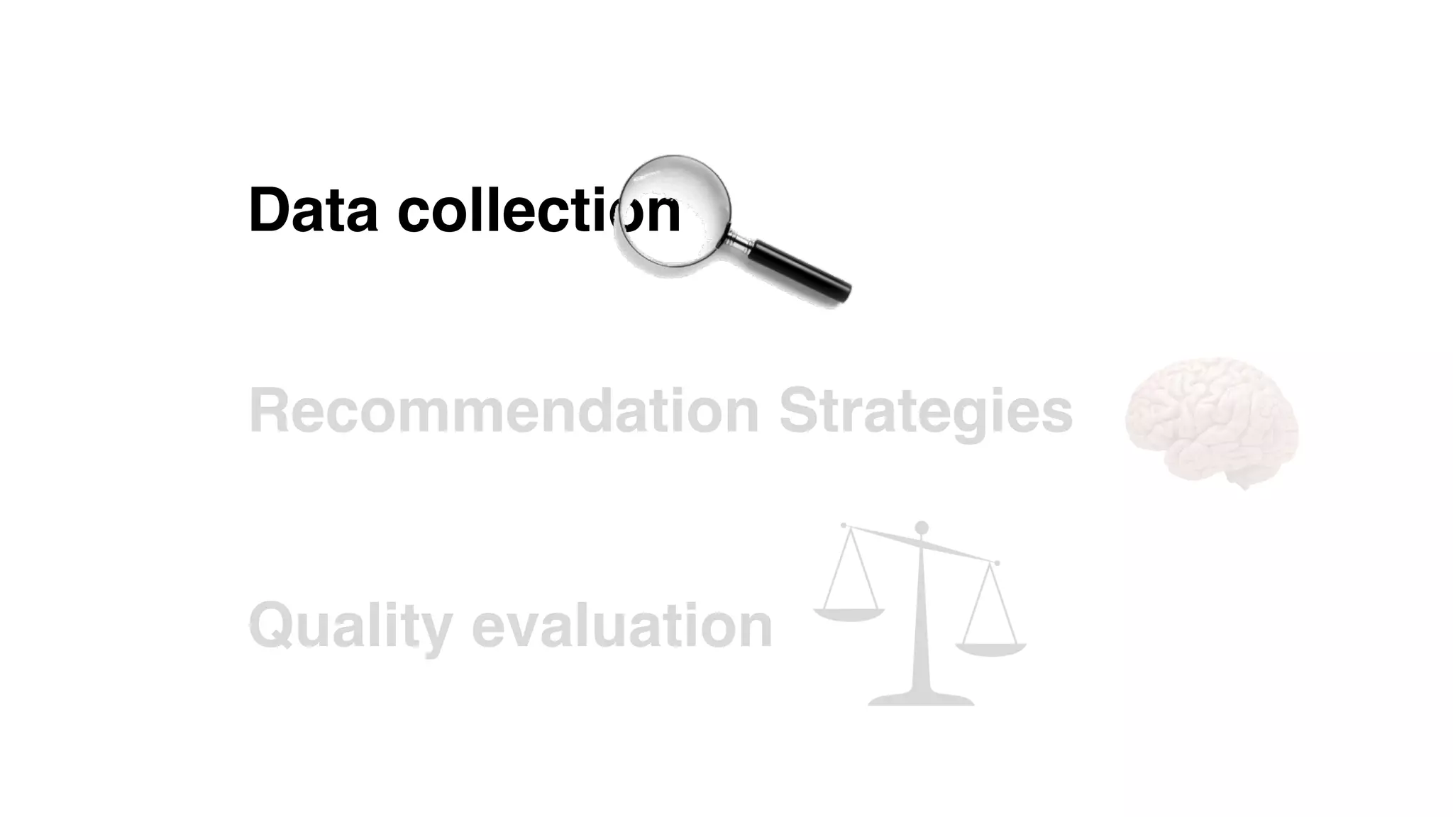 Quality evaluation
Data collection
Recommendation Strategies
 