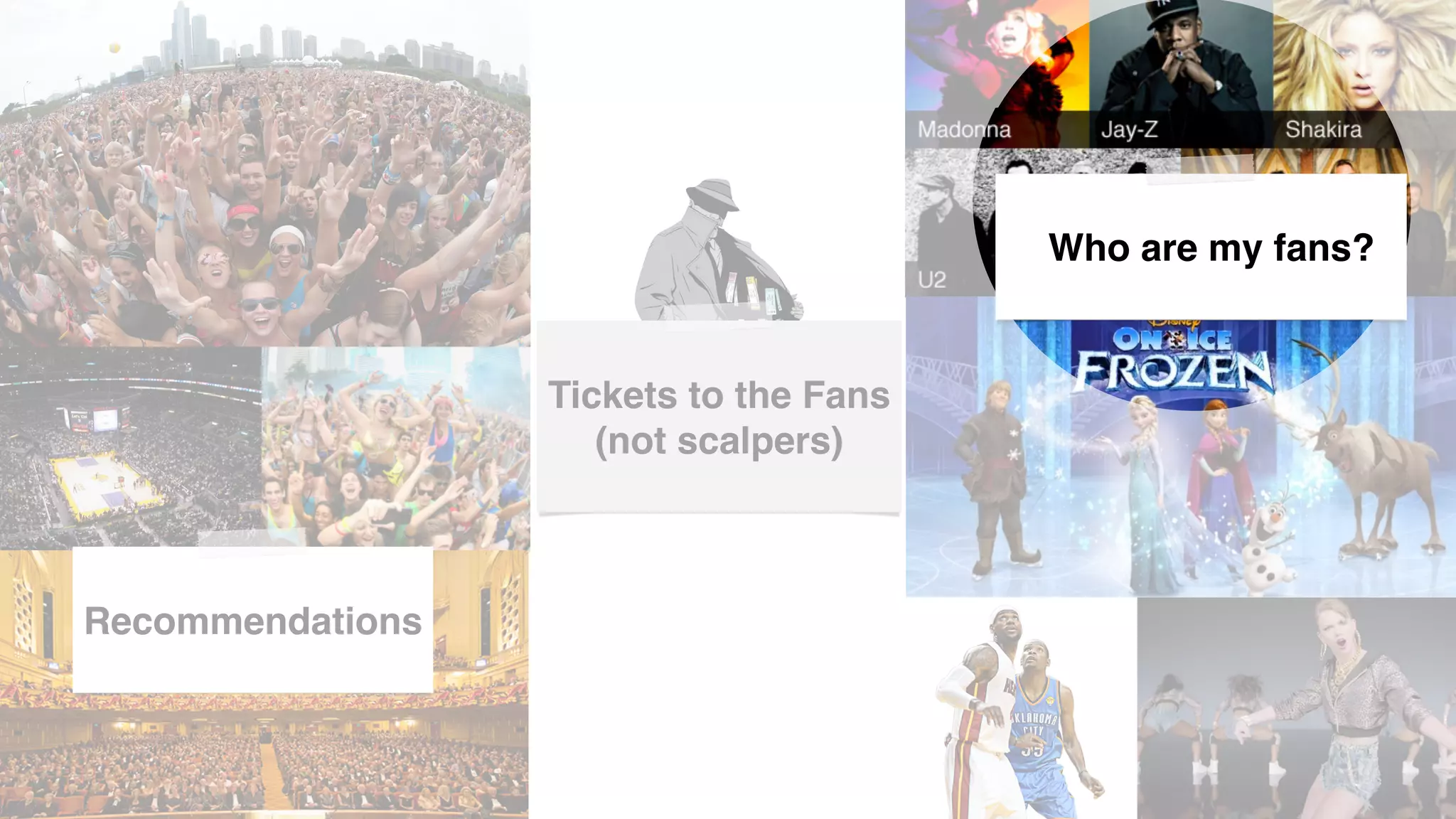!
Tickets to the Fans!
(not scalpers)!
!
Recommendations!
!
Who are my fans? !
 