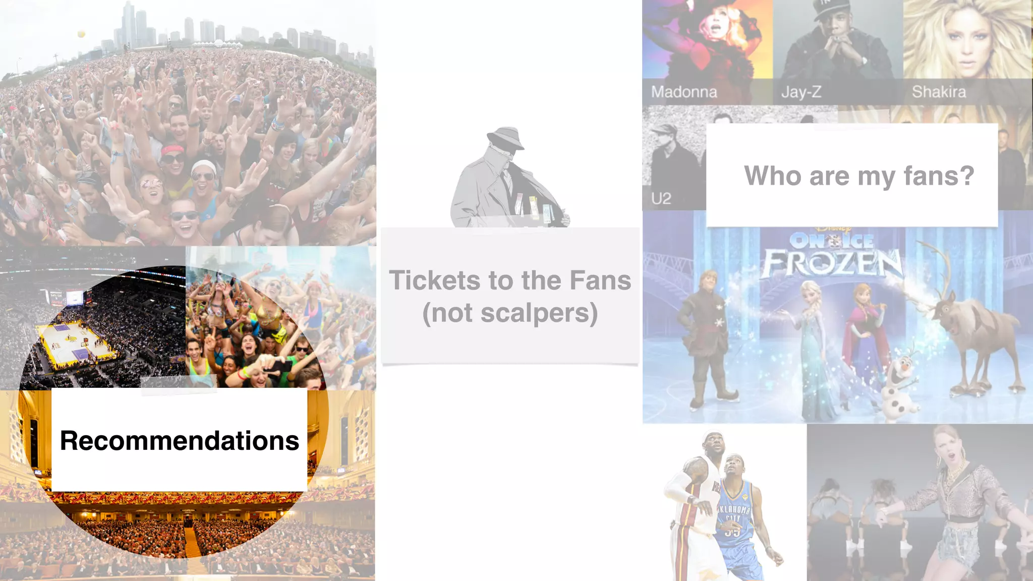 !
Tickets to the Fans!
(not scalpers)!
!
Recommendations!
!
Who are my fans? !
 