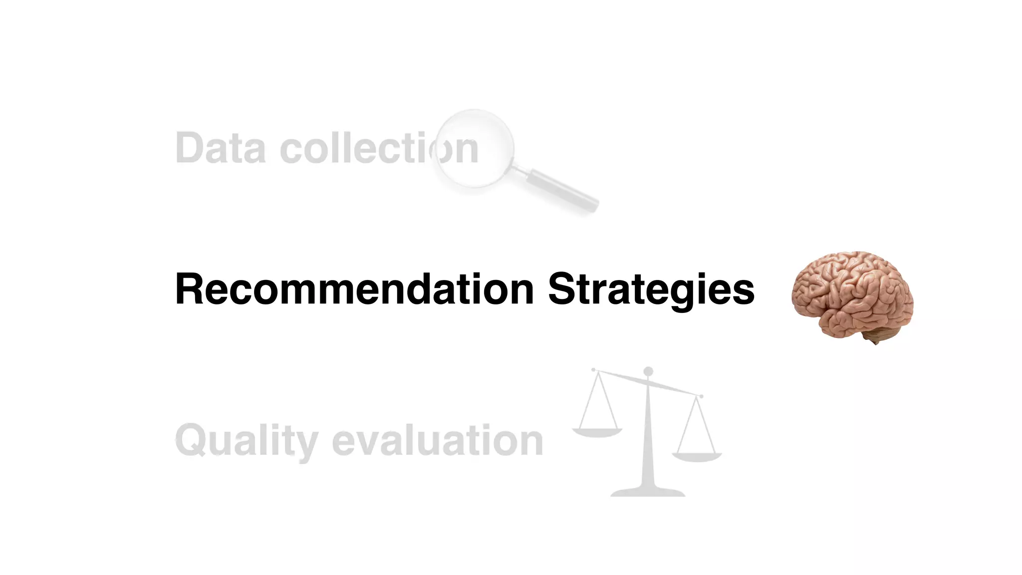 Quality evaluation
Data collection
Recommendation Strategies
 