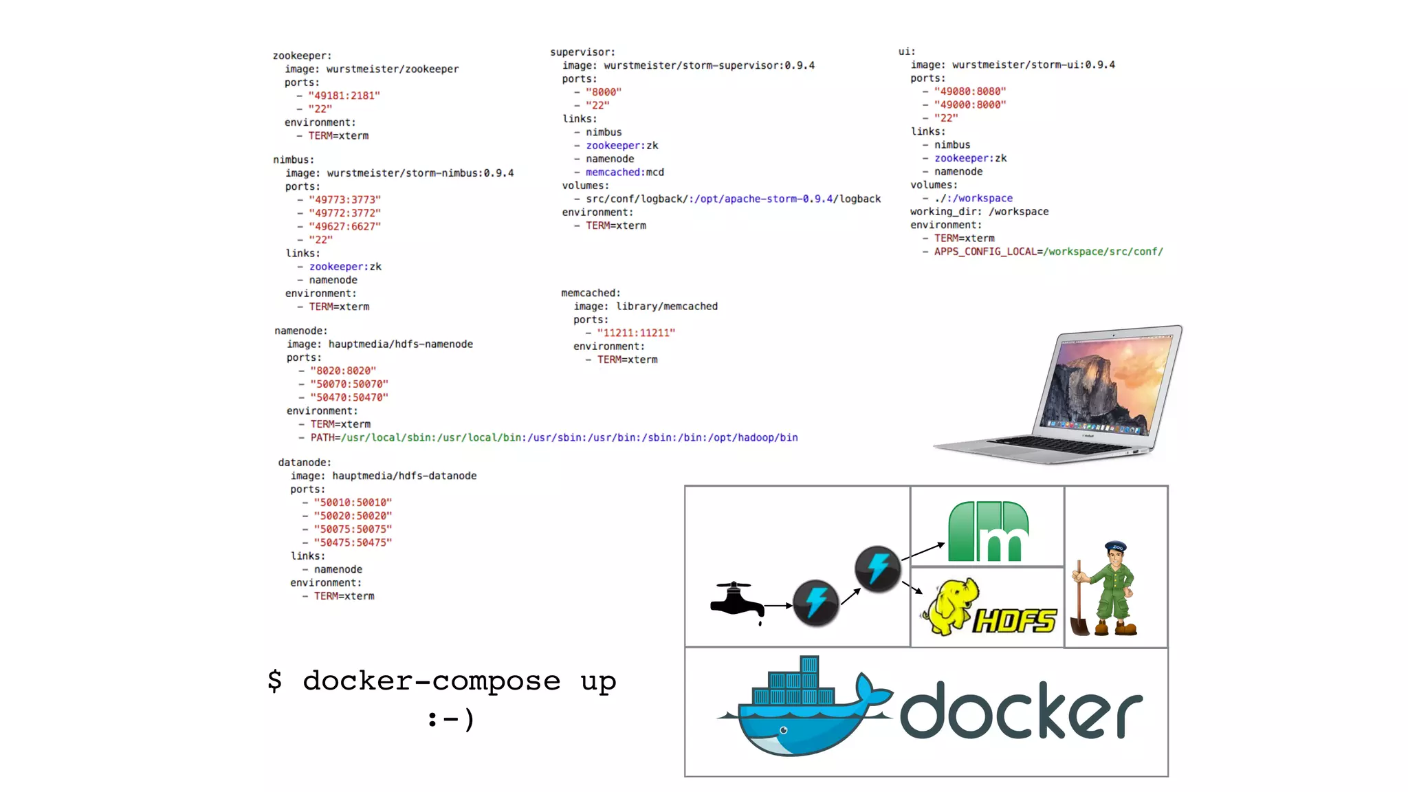 $ docker-compose up!
:-)
 