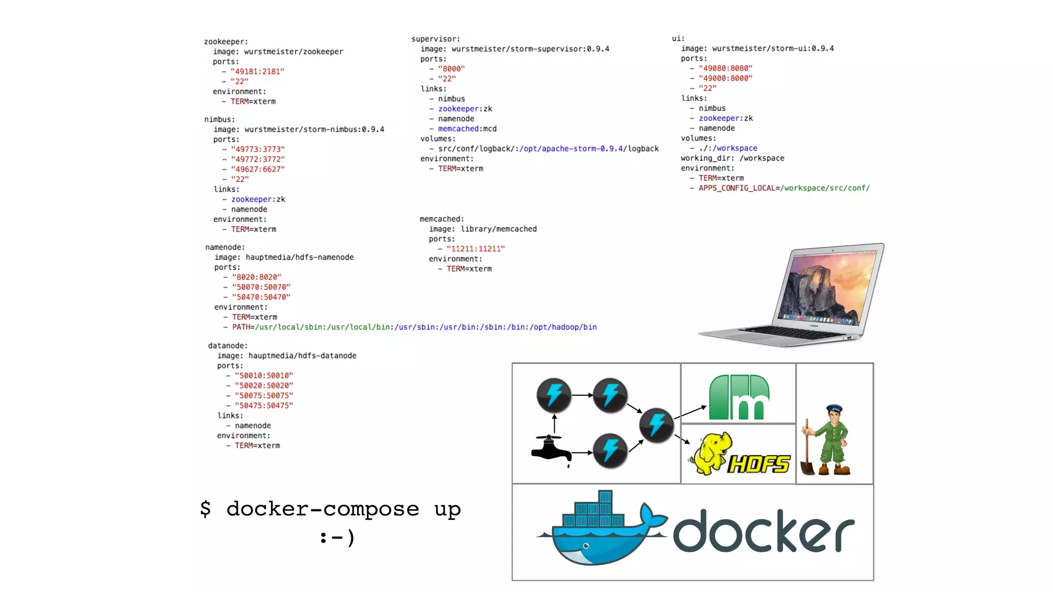 $ docker-compose up!
:-)
 