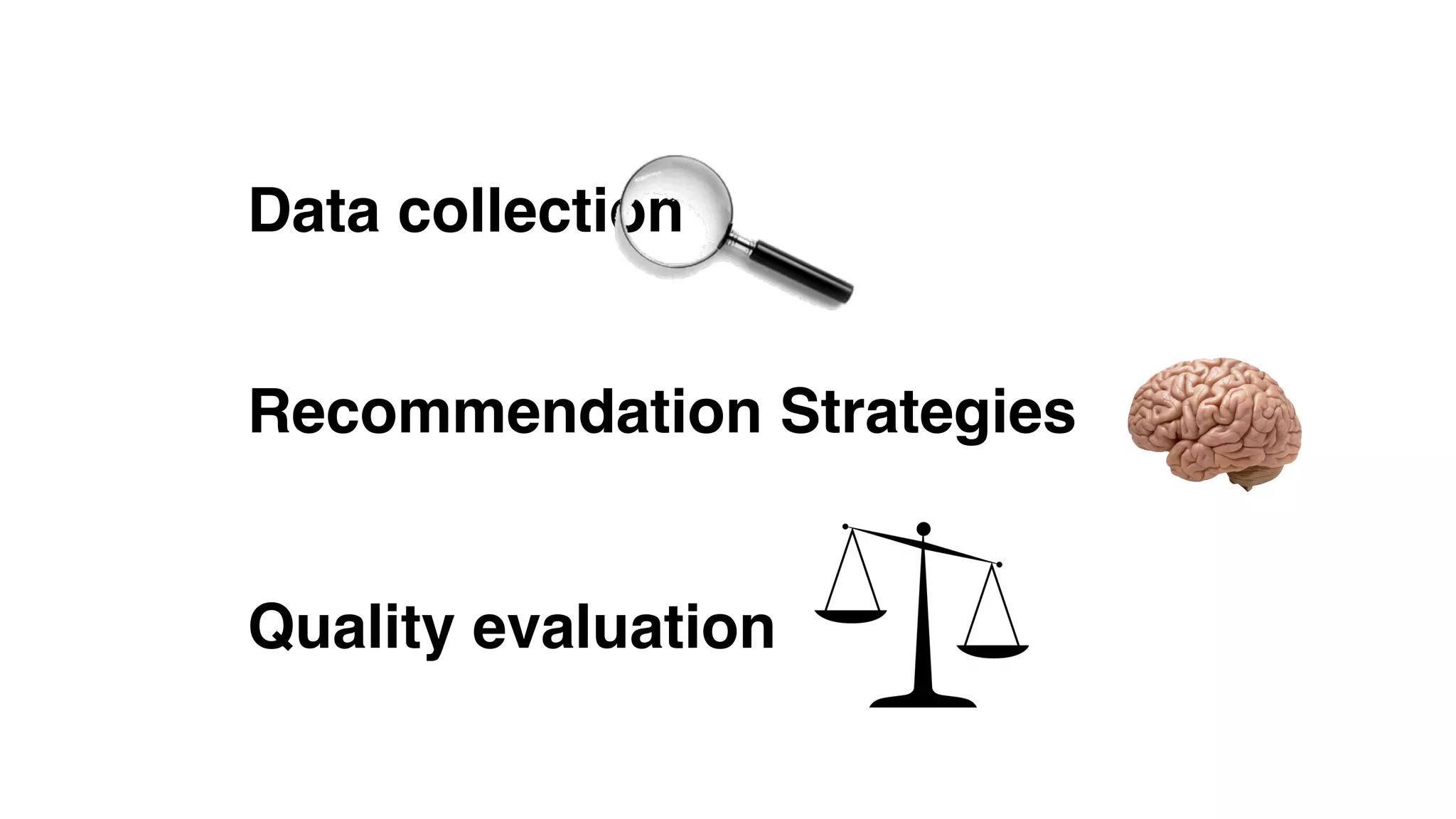 Quality evaluation
Data collection
Recommendation Strategies
 