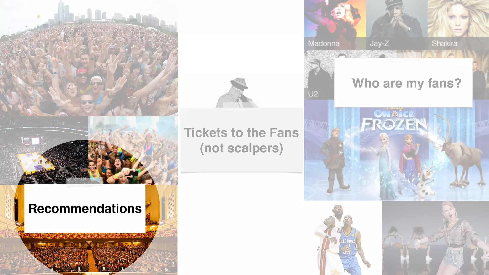 !
Tickets to the Fans!
(not scalpers)!
!
Recommendations!
!
Who are my fans? !
 