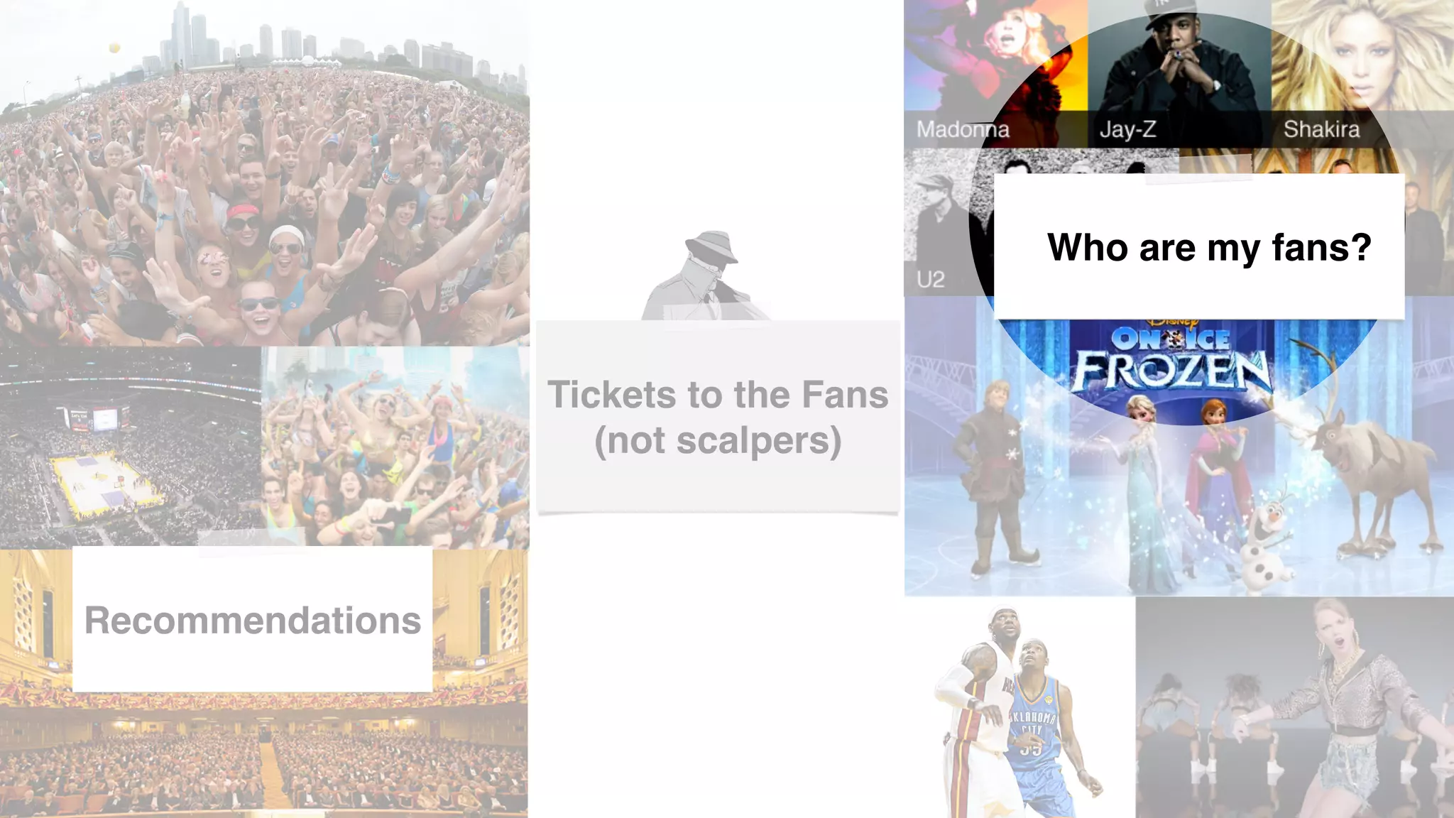!
Tickets to the Fans!
(not scalpers)!
!
Recommendations!
!
Who are my fans? !
 