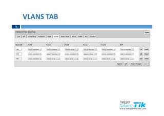 VLANS TAB
12
 