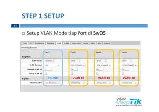 STEP 1 SETUP
 Setup VLAN Mode tiap Port di SwOS
15
TRUNK VLAN 10 VLAN 20 VLAN 30
 