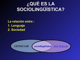 ¿QUÉ ES LA
SOCIOLINGÜÍSTICA?
La relación entre :
1. Lenguaje
2. Sociedad
LENGUAJE SOCIEDADsociolingüística
 