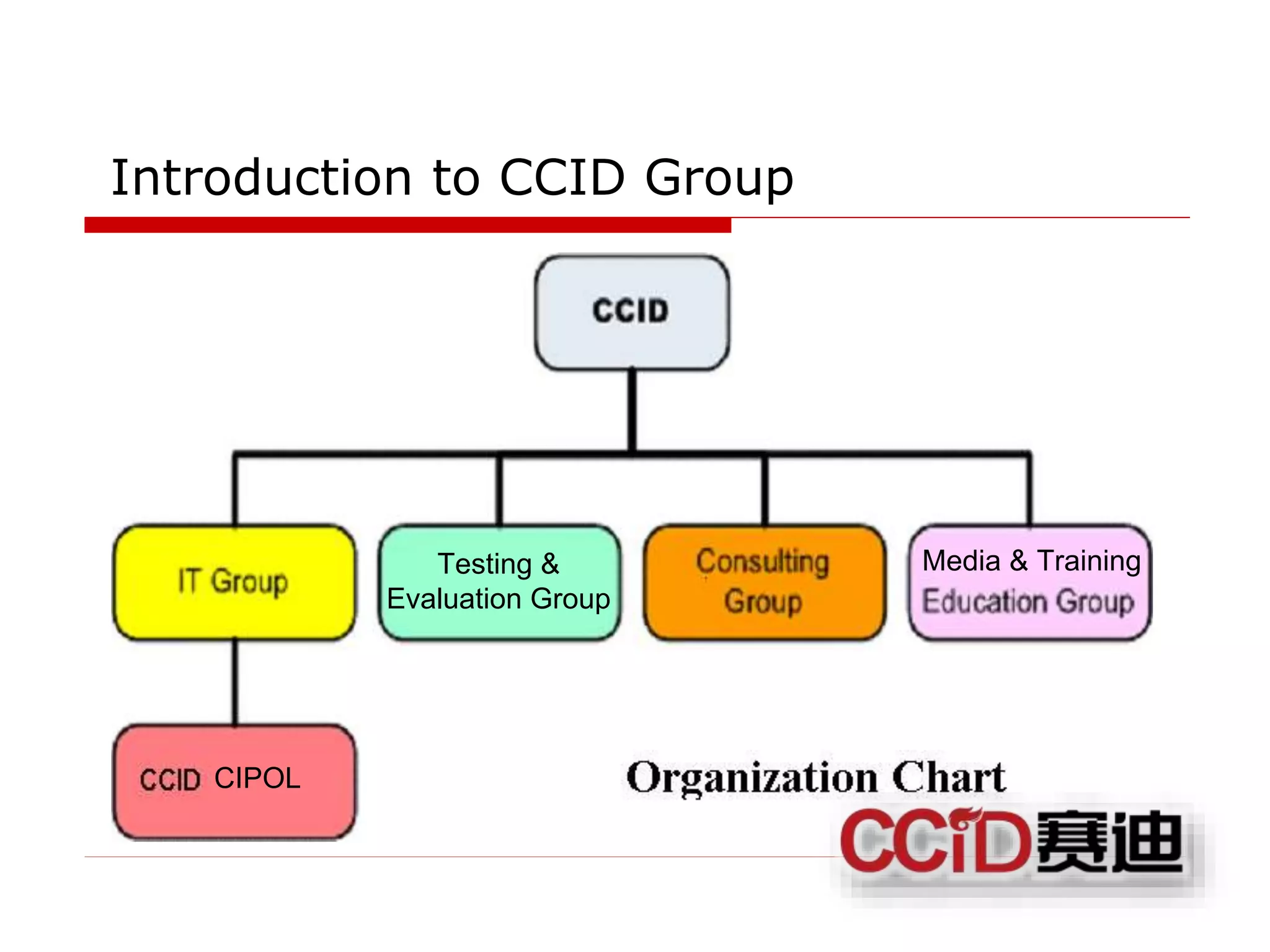 Introduction to CCID Group
Testing &
Evaluation Group
Media & Training
CIPOL
 