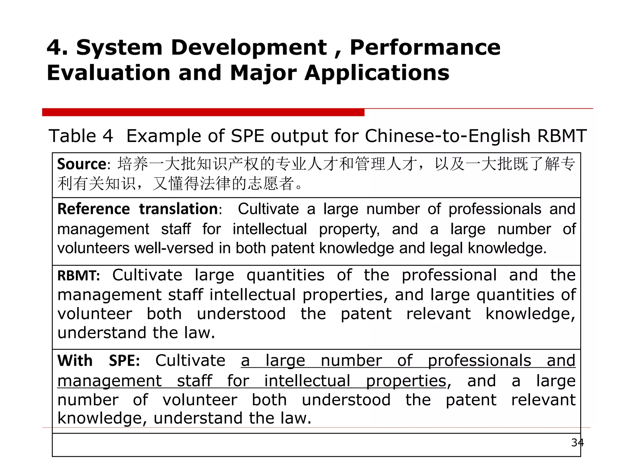 Table 4 Example of SPE output for Chinese-to-English RBMT
34
Source: 培养一大批知识产权的专业人才和管理人才，以及一大批既了解专
利有关知识，又懂得法律的志愿者。
Reference translation: Cultivate a large number of professionals and
management staff for intellectual property, and a large number of
volunteers well-versed in both patent knowledge and legal knowledge.
RBMT: Cultivate large quantities of the professional and the
management staff intellectual properties, and large quantities of
volunteer both understood the patent relevant knowledge,
understand the law.
With SPE: Cultivate a large number of professionals and
management staff for intellectual properties, and a large
number of volunteer both understood the patent relevant
knowledge, understand the law.
4. System Development , Performance
Evaluation and Major Applications
 