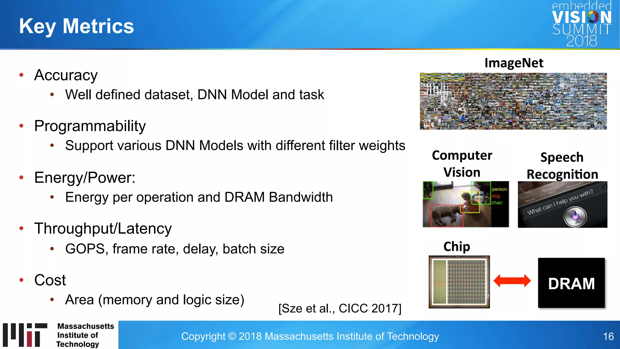 Copyright © 2018 Massachusetts Institute of Technology 16
•  Accuracy
•  Well defined dataset, DNN Model and task
•  Programmability
•  Support various DNN Models with different filter weights
•  Energy/Power:
•  Energy per operation and DRAM Bandwidth
•  Throughput/Latency
•  GOPS, frame rate, delay, batch size
•  Cost
•  Area (memory and logic size)
Key Metrics
ImageNet	
DRAM
Chip	
Computer		
Vision	
Speech		
Recogni6on	
[Sze et al., CICC 2017]
 
