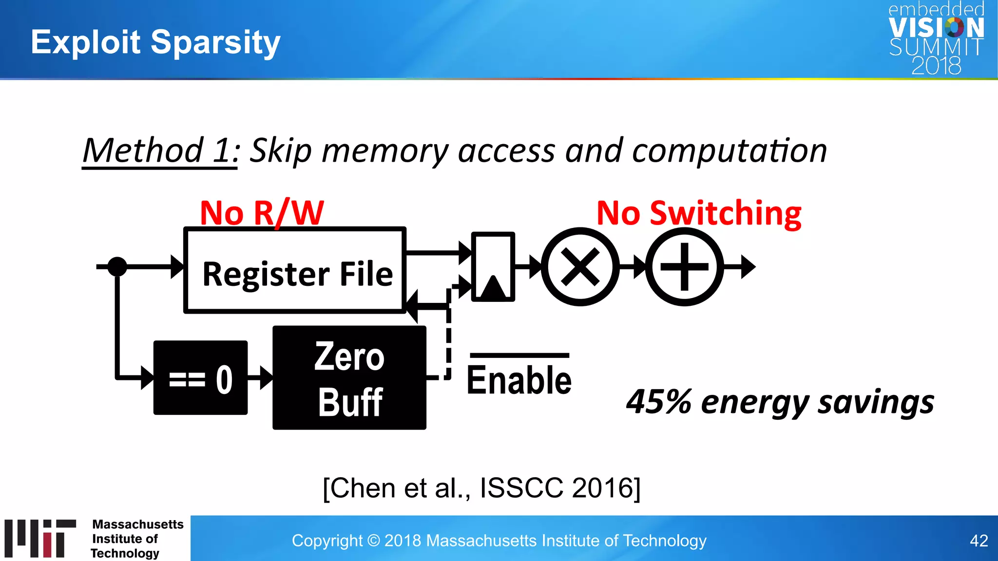 Copyright © 2018 Massachusetts Institute of Technology 42
Exploit Sparsity
== 0
Zero
Buff
Scratch Pad
Enable
Zero Data Skipping
Register	File	
No	R/W	 No	Switching	
Method	1:	Skip	memory	access	and	computa6on	
45%	energy	savings	
[Chen et al., ISSCC 2016]
 