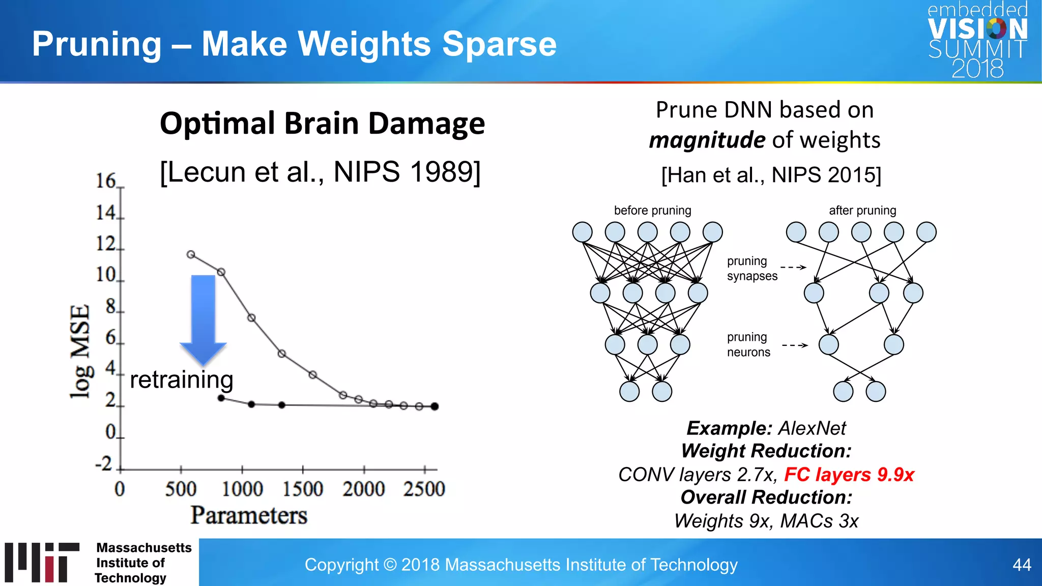 Copyright © 2018 Massachusetts Institute of Technology 44
Pruning – Make Weights Sparse
retraining
Op#mal	Brain	Damage	
[Lecun et al., NIPS 1989]
Prune	DNN	based	on	
magnitude	of	weights	
[Han et al., NIPS 2015]
Example: AlexNet
Weight Reduction:
CONV layers 2.7x, FC layers 9.9x
Overall Reduction:
Weights 9x, MACs 3x
 