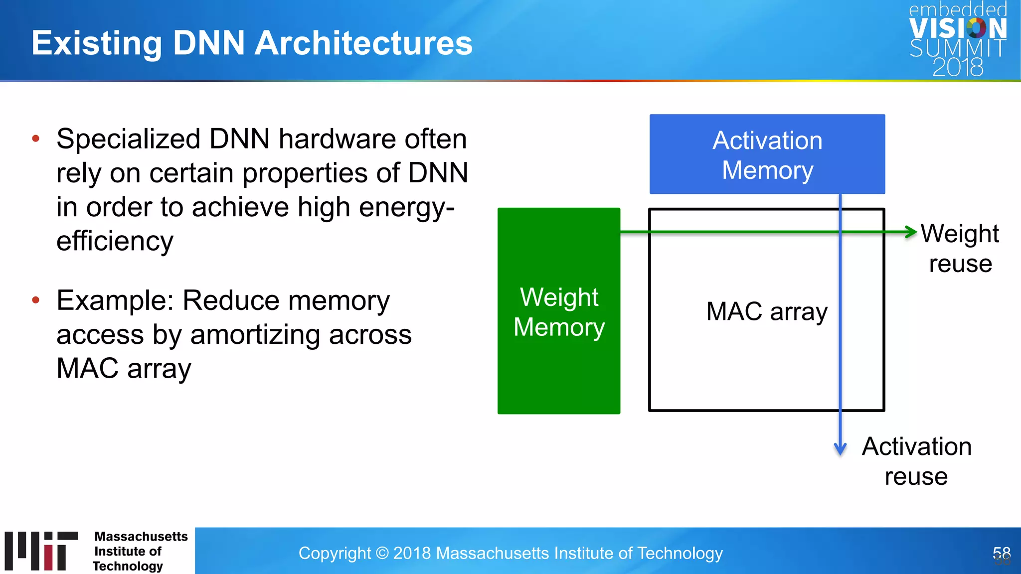Copyright © 2018 Massachusetts Institute of Technology 58
•  Specialized DNN hardware often
rely on certain properties of DNN
in order to achieve high energy-
efficiency
•  Example: Reduce memory
access by amortizing across
MAC array
Existing DNN Architectures
58
MAC array
Weight
Memory
Activation
Memory
Weight
reuse
Activation
reuse
 