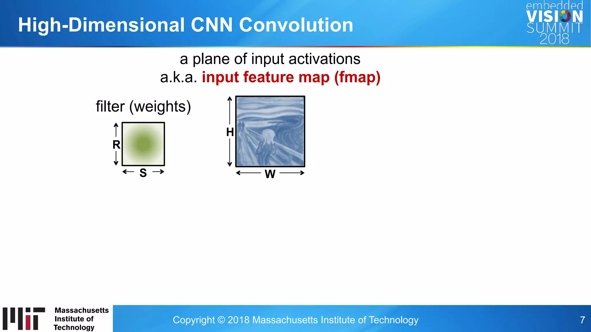 Copyright © 2018 Massachusetts Institute of Technology 7
High-Dimensional CNN Convolution
R
S
H
a plane of input activations
a.k.a. input feature map (fmap)
filter (weights)
W
 