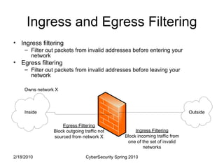 Basics of Firewall and it is importance in cisco environment | PPT