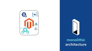 monolithic
architecture
 