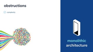 complexity
obstructions
monolithic
architecture
 