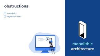 complexity
regression tests
obstructions
monolithic
architecture
 