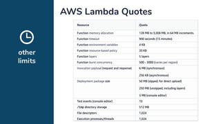 other
limits
AWS Lambda Quotes
 
