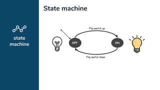 state
machine
State machine
 