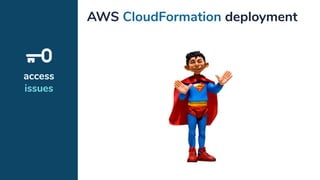 access
issues
AWS CloudFormation deployment
 