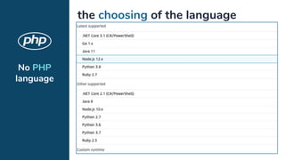 the choosing of the language
No PHP
language
 