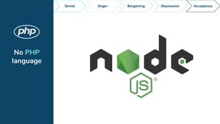 No PHP
language
Denial BargainingAnger Depression Acceptance
 