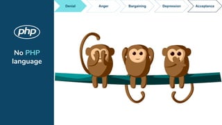 No PHP
language
BargainingAnger Depression AcceptanceDenial
 