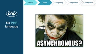 No PHP
language
Bargaining Depression AcceptanceDenial Anger
 