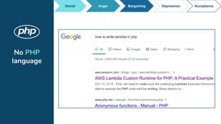 No PHP
language
Depression AcceptanceDenial Anger Bargaining
 