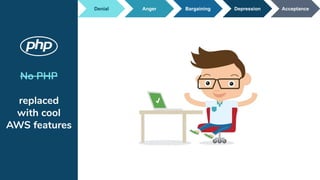 No PHP
replaced
with cool
AWS features
Denial BargainingAnger Depression Acceptance
 