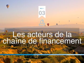 03
Les acteurs de la
chaîne de ﬁnancement
 