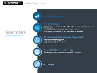 Indicateur FW Invest - T1 2017
Sommaire
01. Ce qu’il faut retenir
02. Notre analyse
Répartition des investissements par régions, par stades d’investissement. Les
tickets moyens.
La répartition des opérations par métiers et par secteurs.
Focus sur les 10 opérations les plus importantes de la période.
03. Les acteurs de la chaîne de ﬁnancement
Les investisseurs les plus actifs.
Les investissements de BPI France.
Les investissements corporate.
04. Le détail des levées de fonds
Cette partie est réservée aux membres du Club Frenchweb
05. Lexique
 
