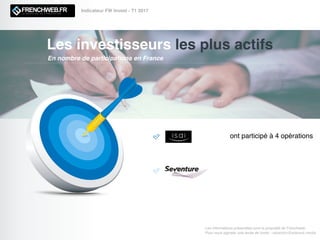 ont participé à 4 opérations
Les investisseurs les plus actifs
En nombre de participations en France
Les informations présentées sont la propriété de Frenchweb.
Pour nous signaler une levée de fonds : redaction@adsvark.media
Indicateur FW Invest - T1 2017
 