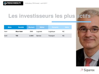 Les investisseurs les plus actifs
Indicateur FW Invest - avril 2017
Mois Société Montant Métier Domaine Série
Avril Blue Valet 2M€ Logiciels Logistique NC
Avril TDI 0,9M€ Service Transport NC
 